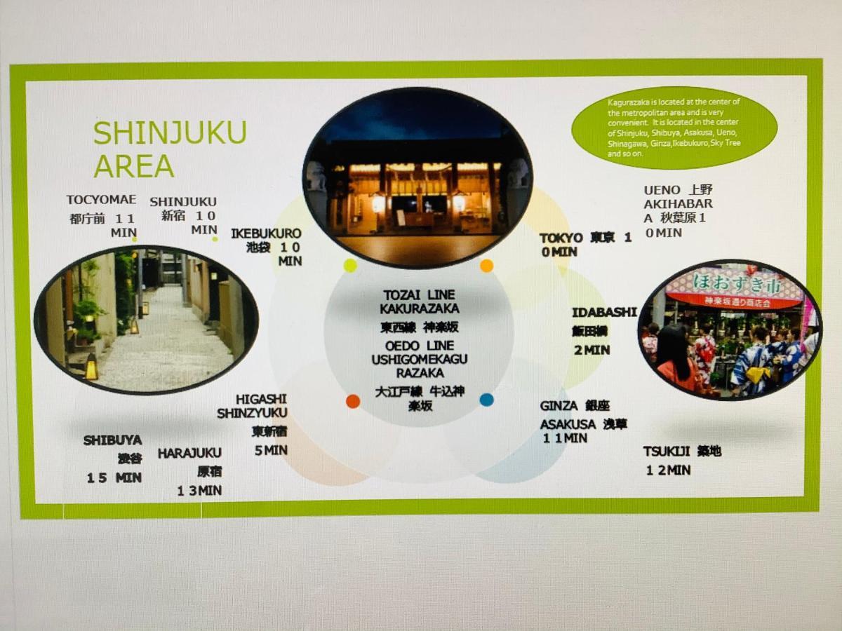 Hotel El Shinjuku 4 Токіо Екстер'єр фото
